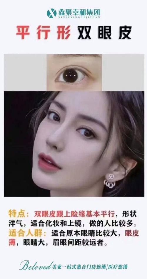 南京美好尉来整形美容诊所预约挂号方式