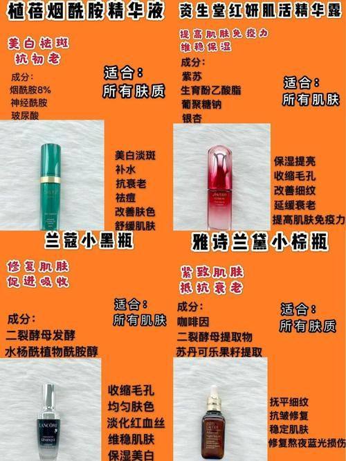 宁波市海曙美之术医疗美容诊所口碑评价：