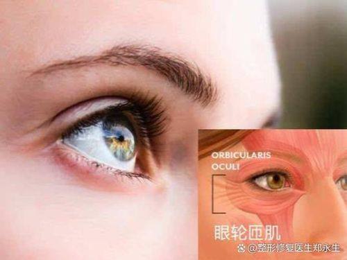 徐家明医生技术优势