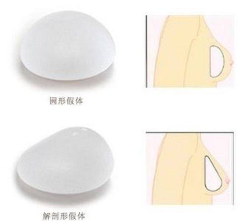 舟山市普陀妃斯整形医疗美容门诊部地址电话及营业时间: