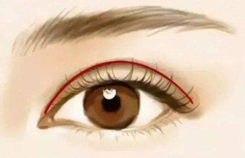 泸州医美花都医疗美容价格表