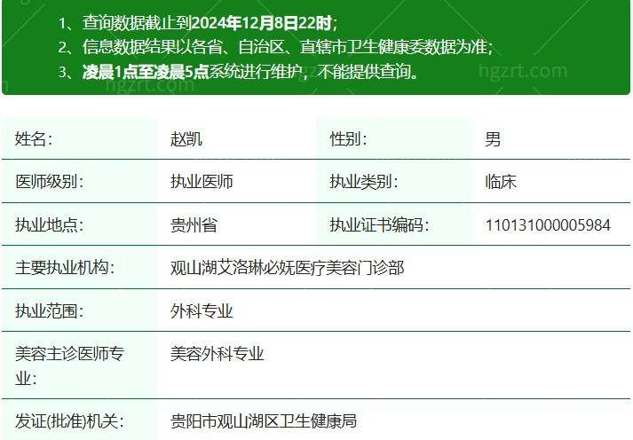 陈城医生口碑评价