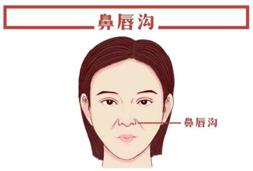 五、去除擦伤疤痕的黄金护理要点（配合药膏更有效）