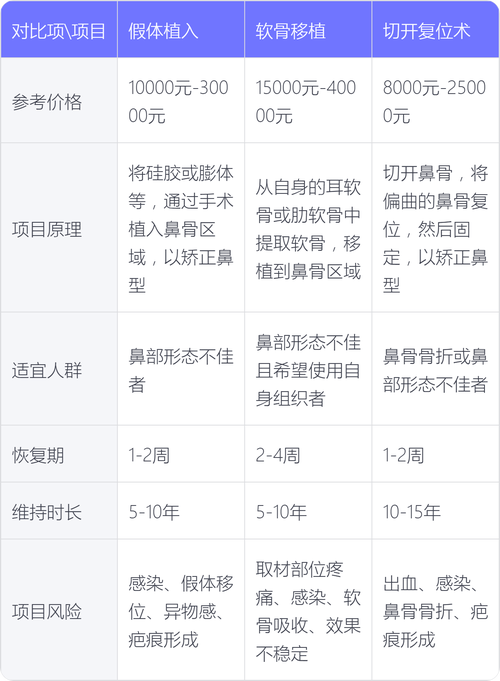 佳木斯李景林医疗美容诊所地址电话及营业时间：