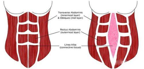 二、埋线双眼皮多少钱
