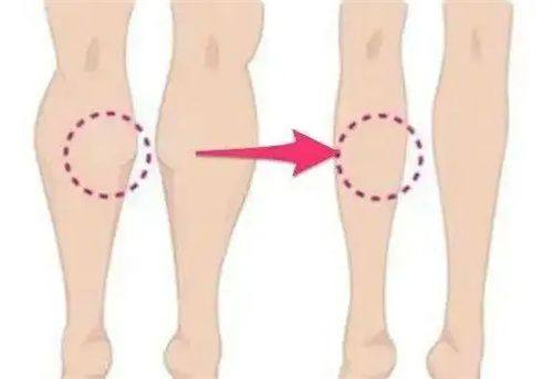 成都致臻爱医疗美容门诊部预约挂号方式：