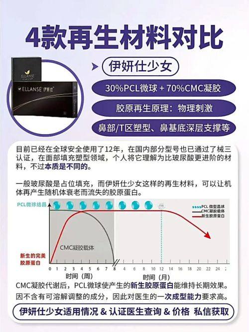 四、埋线双眼皮现在能管恒久了吗？有可能维持一辈子吗