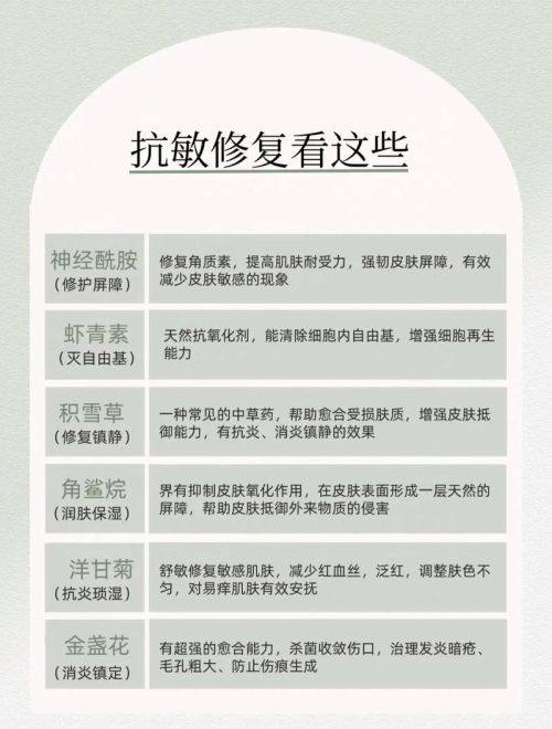 韩国medicalo医院预约挂号方式：