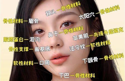 三、抽脂后多久能进行减肥类运动