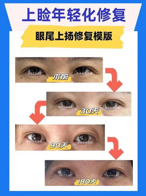 陳翰儒医生口碑评价