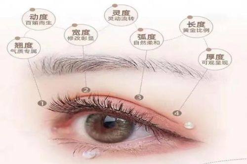 北京龙泽日盛医疗美容诊所预约挂号方式