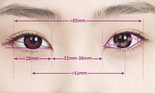 内蒙古紫洁医疗美容医院口碑评价：