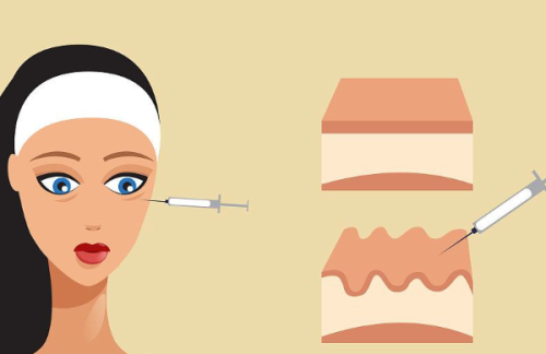 三、规范的联合护理流程