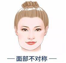 五、使用过程中的注意事项