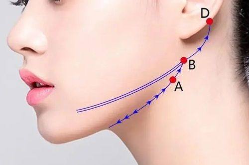 莆田市永秀医疗美容门诊擅长项目：