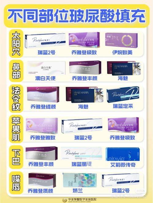 三、居家轻度色素沉着改善技巧