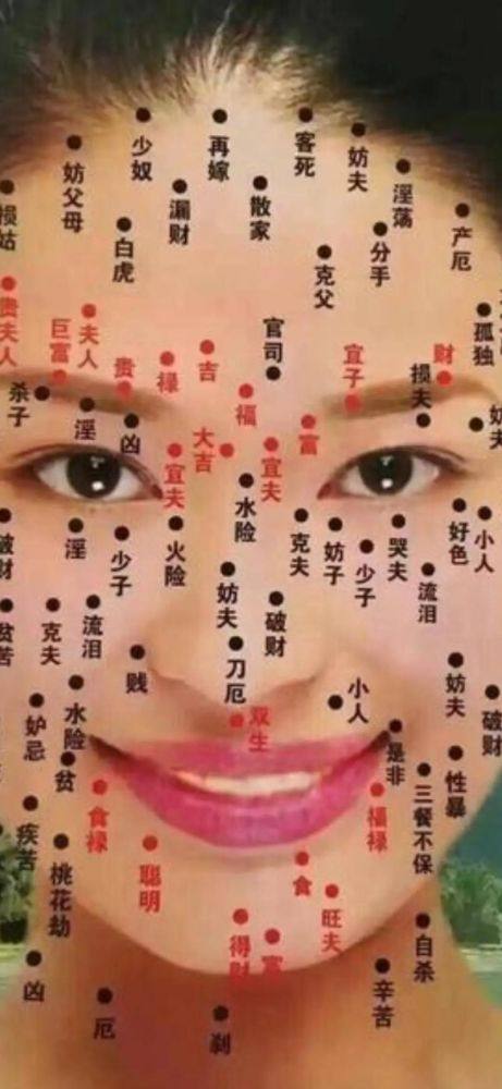 诺美医疗美容门诊部预约挂号方式：