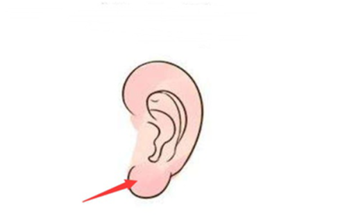 上海槿馨医疗美容门诊部擅长项目：