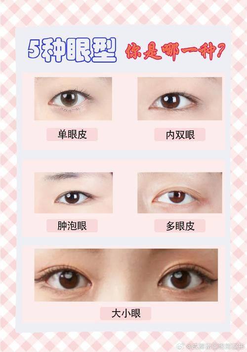 广州和谐医院医疗美容科怎么样？