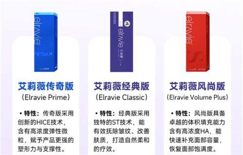 二、吸完眼袋慢慢还能回来吗