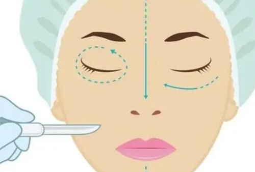 沈阳铂木整形医院价格表