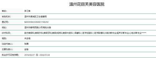 金锋医生技术优势