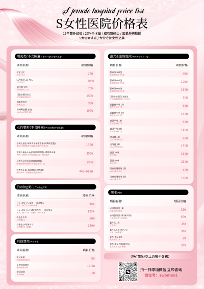 S女性医院李惠妍排第几？16年私密整形经验+2万例手术数据告诉你答案