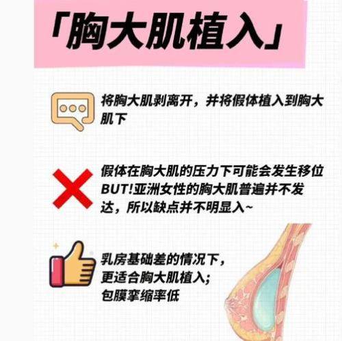 十堰黛姿雅医疗美容诊所预约挂号方式：