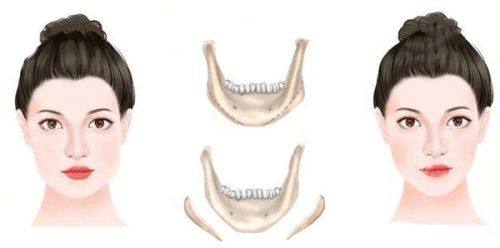 重庆厚爱牙科医疗诊所地址电话及营业时间：