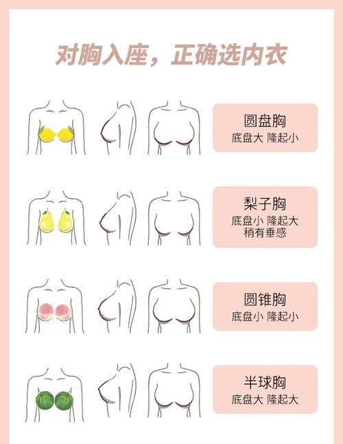 大连美琳达妇儿医院整形美容中 心预约挂号方式：