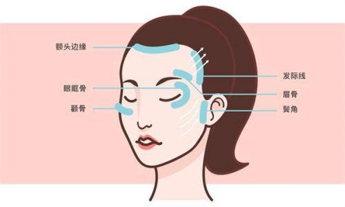 二、包皮手术影响性生活时长的核心逻辑是什么？