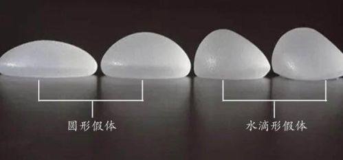 石家庄诺万医疗美容医院价格表：