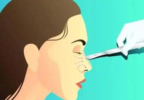 金容燮医生口碑评价