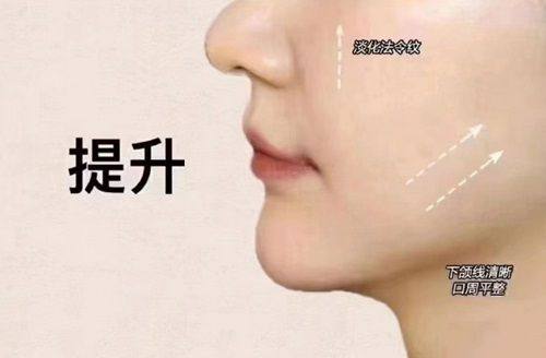 北京善之美医疗美容整形医院预约挂号方式