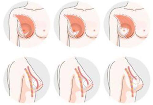 深圳格伦菲尔牙科口腔医院预约挂号方式：