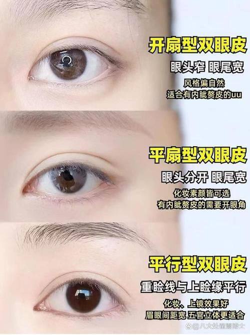 红妆双美整形美容医院擅长项目