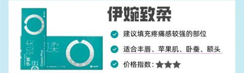 五、隆鼻核心注意事项