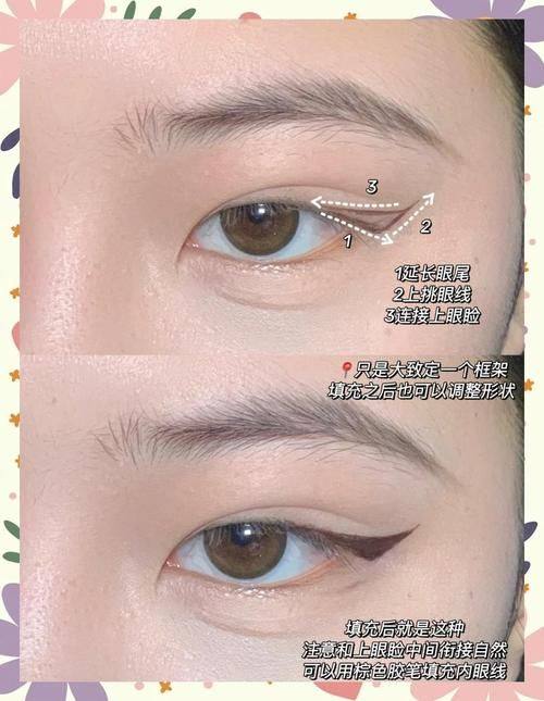 广州华美医学整形美容医院地址电话及营业时间: