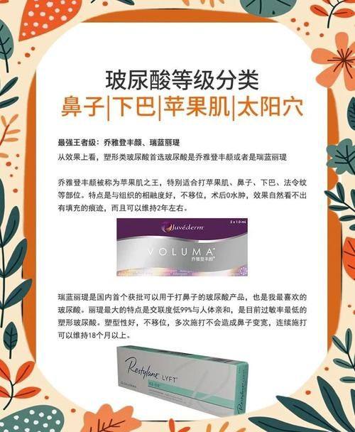 泰州太喜柏丽医疗美容诊所怎么样？