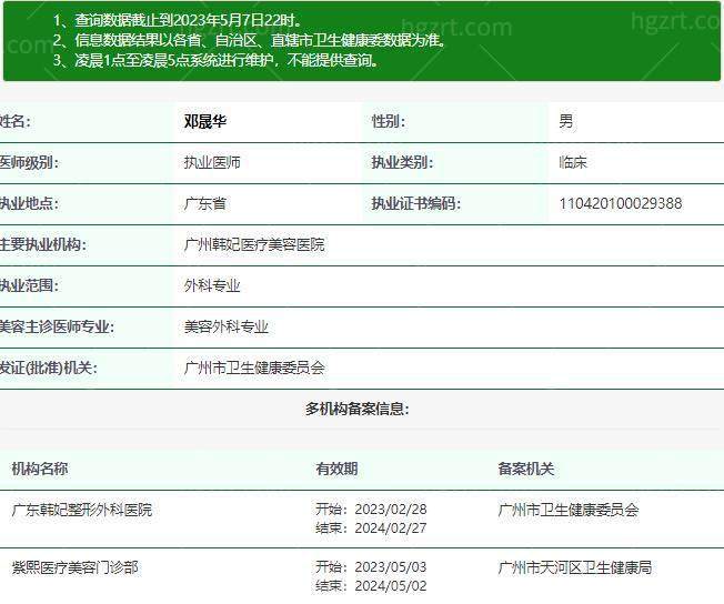 二、刘广元医师团队：专精皮肤诊疗的实力派阵容
