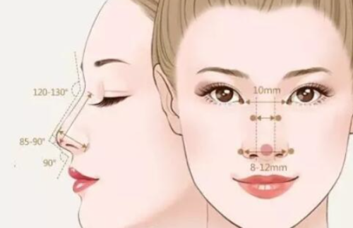 梁智辉医生怎么预约?