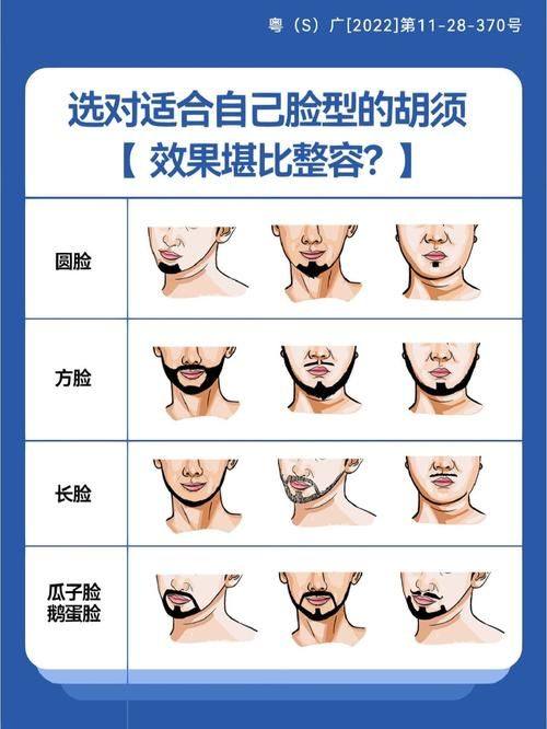 广州新发现植发连锁机构预约挂号方式: